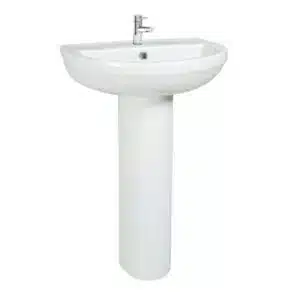 Basins